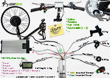 29 inch 60V 2000W front electric hub motor bike conversion kit wire diagram 29 inch 60V 2000W front electric hub motor bike conversion kit wire diagram