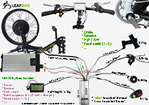 24 inch 60V 2000W front fat hub motor electric bike conversion kit wire diagram 24 inch 60V 2000W front fat hub motor electric bike conversion kit wire diagram