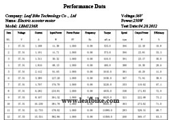 12inch electric scooter motor performance data