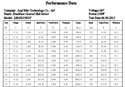 data-36v-250w-front-geared-hub-motor