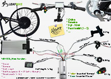 26 inch 72V 2500W rear beach snow fat hub motor electric bike conversion kit wire diagram