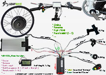 24 inch 48V 1500W single shaft side motor kit wire diagram