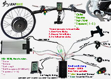 24 inch 48V 52V 1500W single shaft side hub motor conversion kit wire diagram